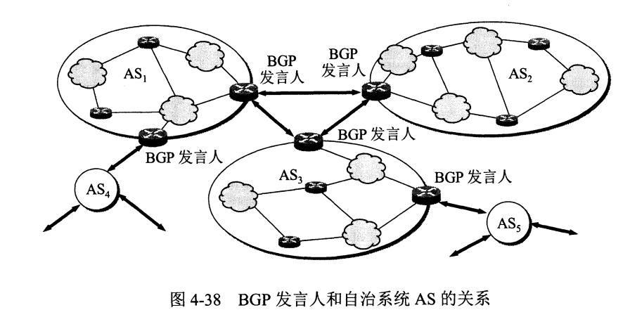 计算机网络 - 网络层 - 14.png